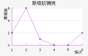 ˹�ϵ��ǽ�������������