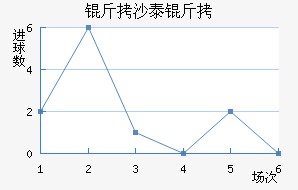 ��ɳ̩����������������