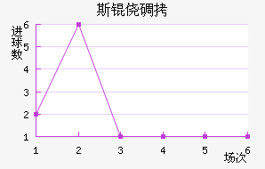 ˹�ĵǽ�������������