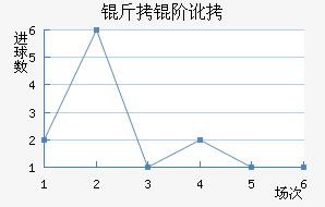 ����˹���ڶȽ�������������