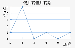 ����˹̹����������������