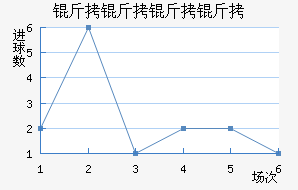 ɳ���ǽ�������������