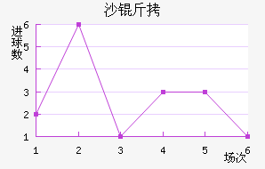 ɳ���������������������