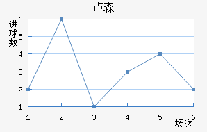 ¬ɭ��������������