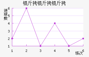 ɣ��˹�����ɽ�������������