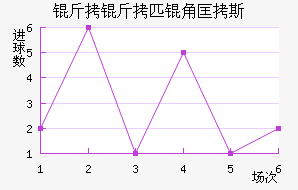 ����ƥ�ǿ�˹��������������