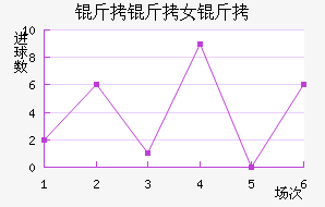 ��������Ů���������������