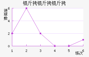 �����ɽ�������������