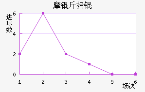 Ħ����������������