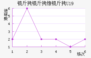 ����ά��U19��������������