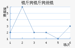 �����˹�ͳǽ�������������