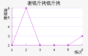 л�ƶ�������������������