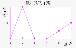 ���˽�������������