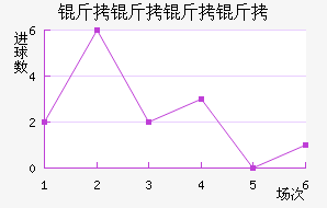 �������˽�������������