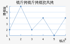 �����Ʒ��������������