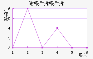 л�ƶ�����������������������