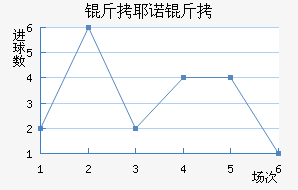 ��Үŵ�½�������������