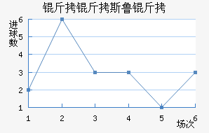 ����˹³���������������