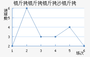 ������ɳ�׽�������������