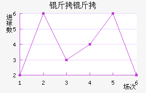 ��֮ȪJC���ؽ�������������