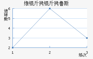 ά����³˹��������������