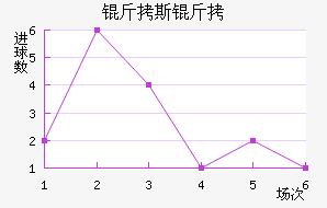 ������˹����������������