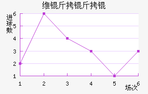 ά������������������