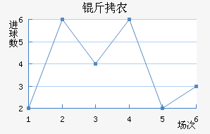 ��ũ��������������