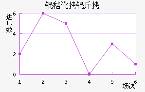 ����ʥ�ն�����������������