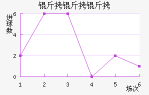 ��������������������