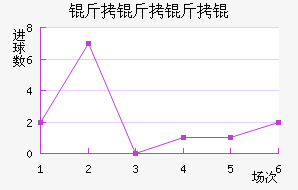 ��������������������