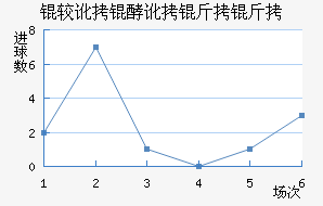 �϶��Ͷ�������������������