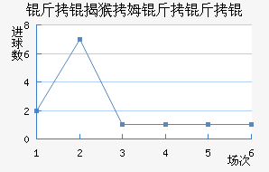 ���Һ�ķҵ��ӽ�������������