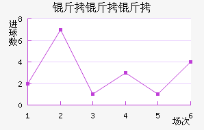 ��������������������