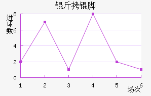 ���Ů���������������