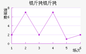 ���޽�������������