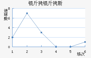 ����˹�ٽ�������������