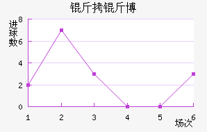 ���ﲩ����������������