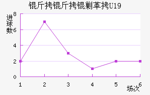 �����˸�U19��������������