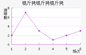 B36�����ƽ�������������