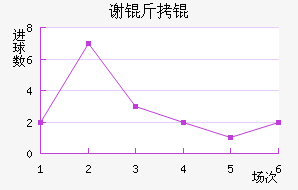 л����������������