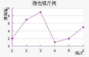 �µ���άҲ�ɽ�������������