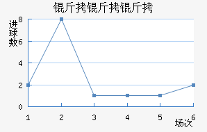 �����װ˻���������������