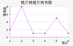 ����Τ˹��������������