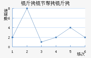 ���ڰ��н�������������