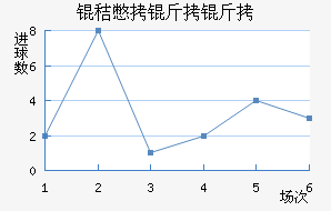 �ձ����½�������������