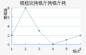 �ն�������������������