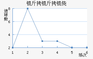 �����Ī��������������