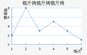 �����ͺս�������������