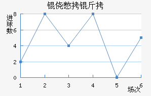 ���ű��ƿ���������������